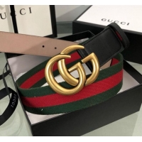 Wholesale Gucci Web ...