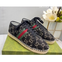 Best Product Gucci G...